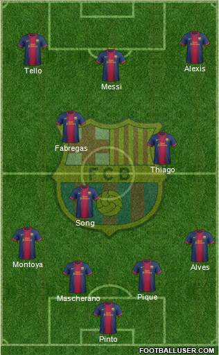 F.C. Barcelona Formation 2013