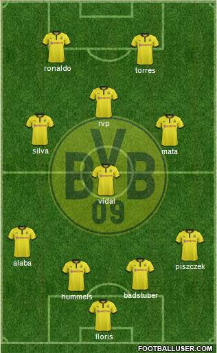 Borussia Dortmund Formation 2013
