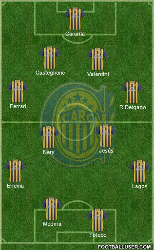 Rosario Central Formation 2013