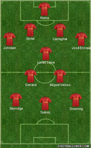 Liverpool Formation 2013