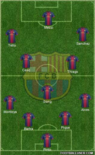 F.C. Barcelona Formation 2013