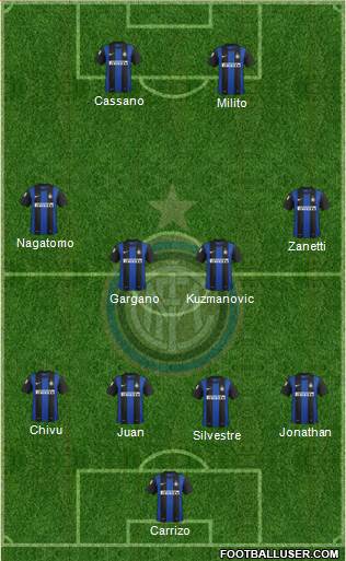 F.C. Internazionale Formation 2013