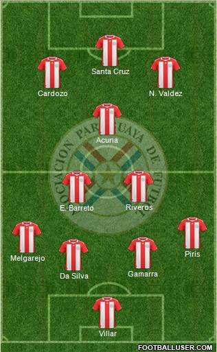 Paraguay Formation 2013