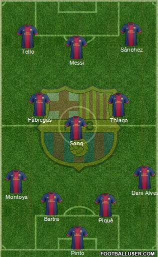 F.C. Barcelona Formation 2013