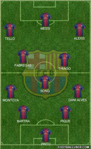 F.C. Barcelona Formation 2013