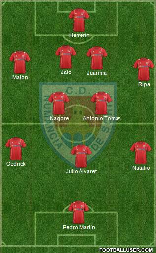 C.D. Numancia S.A.D. Formation 2013