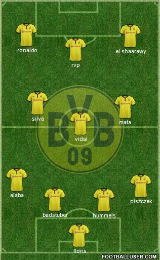 Borussia Dortmund Formation 2013