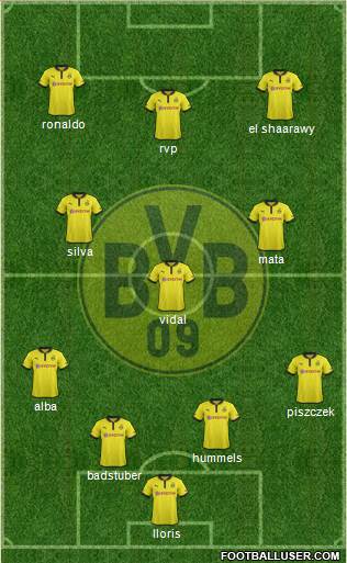 Borussia Dortmund Formation 2013