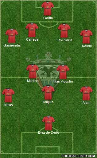 C.D. Mirandés Formation 2013