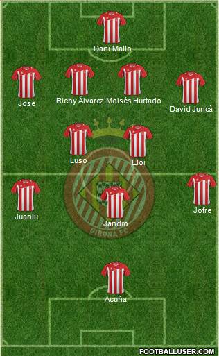 F.C. Girona Formation 2013