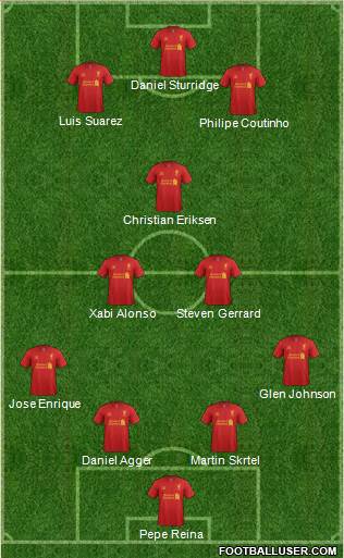 Liverpool Formation 2013