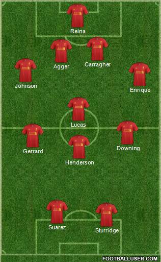 Liverpool Formation 2013