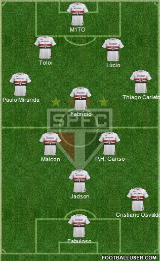 São Paulo FC Formation 2013