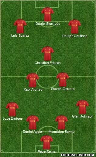 Liverpool Formation 2013