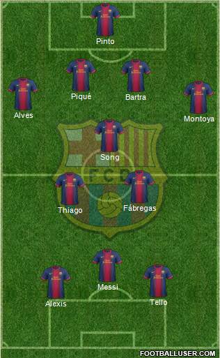 F.C. Barcelona Formation 2013