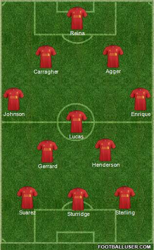 Liverpool Formation 2013