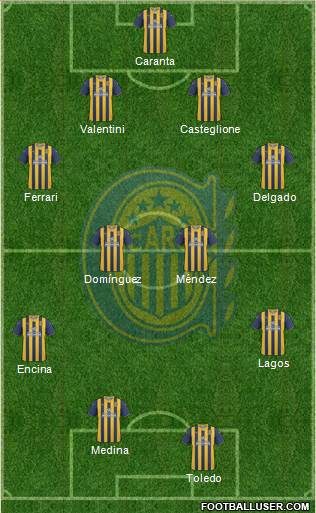 Rosario Central Formation 2013