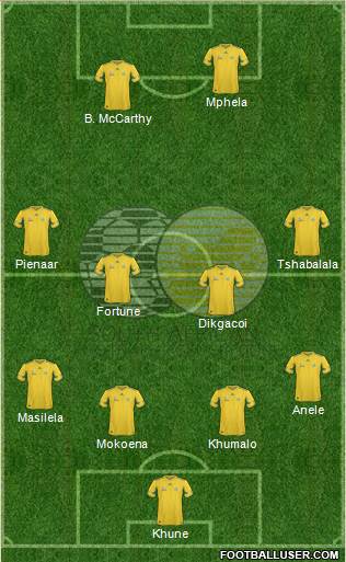 South Africa Formation 2013