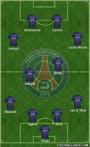Paris Saint-Germain Formation 2013
