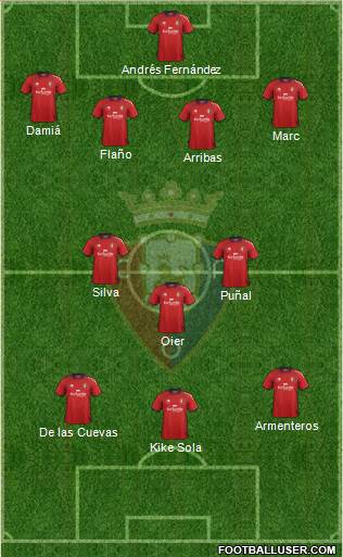 C. At. Osasuna Formation 2013