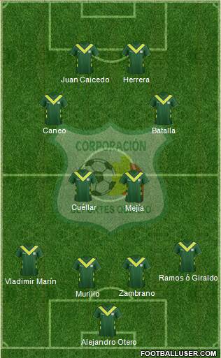 C Deportes Quindío football formation