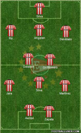 Estudiantes de La Plata Formation 2013