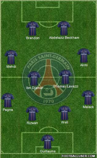 Paris Saint-Germain Formation 2013