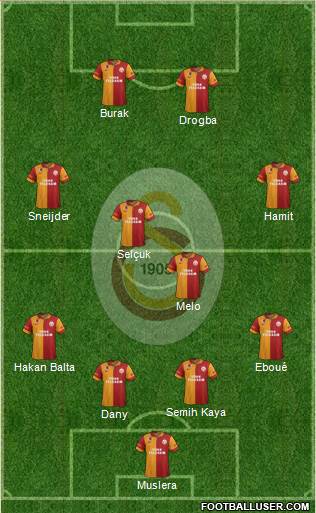 Galatasaray SK Formation 2013