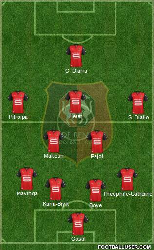 Stade Rennais Football Club Formation 2013