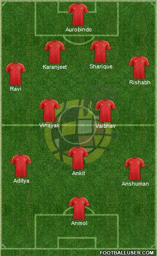 Spain Formation 2013