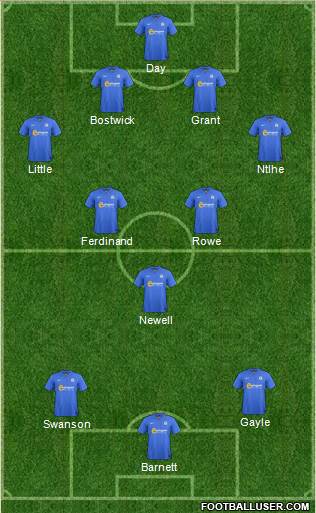 Peterborough United Formation 2013