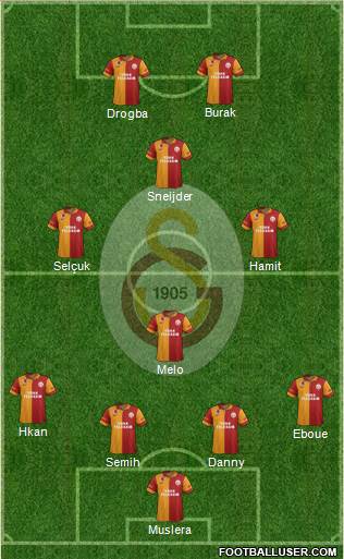 Galatasaray SK Formation 2013
