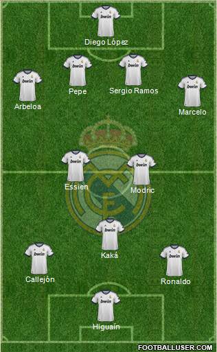 Real Madrid C.F. Formation 2013