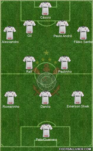 SC Corinthians Paulista Formation 2013
