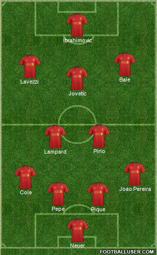 Liverpool Formation 2013