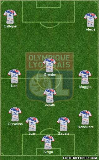 Olympique Lyonnais Formation 2013