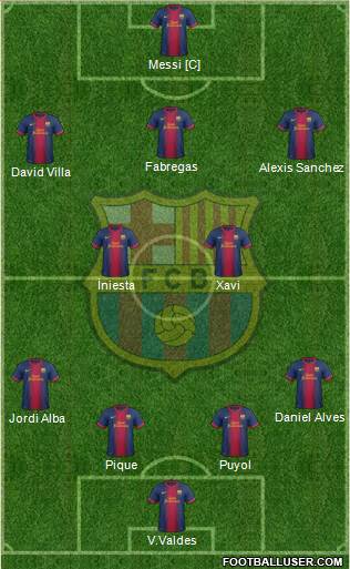 F.C. Barcelona Formation 2013