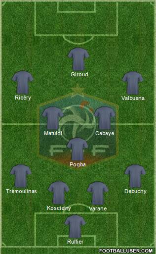 France Formation 2013