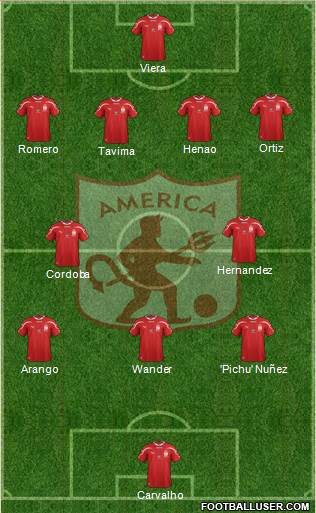 CD América de Cali Formation 2013