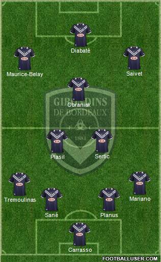 FC Girondins de Bordeaux Formation 2013