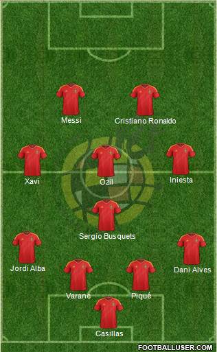 Spain Formation 2013