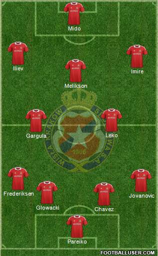 Wisla Krakow Formation 2013