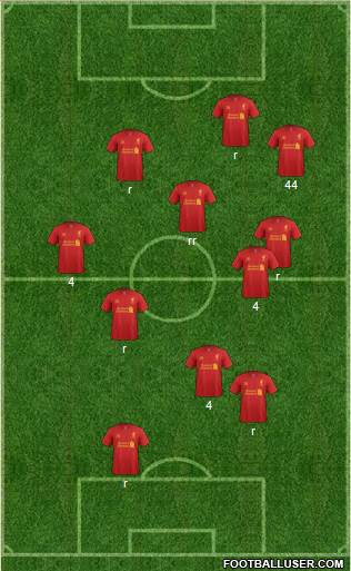 Liverpool Formation 2013