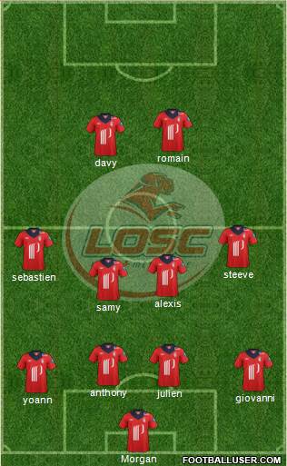LOSC Lille Métropole Formation 2013