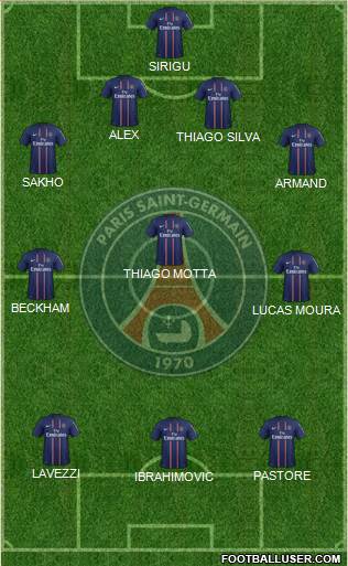Paris Saint-Germain Formation 2013