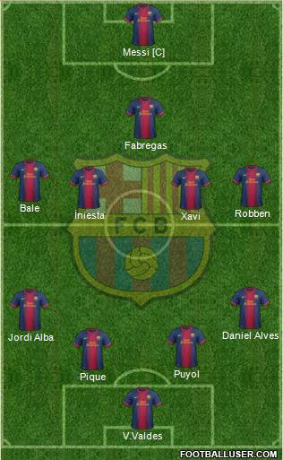 F.C. Barcelona Formation 2013