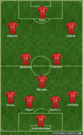 Liverpool Formation 2013
