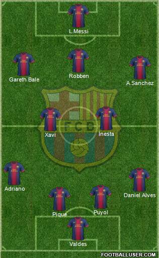 F.C. Barcelona Formation 2013