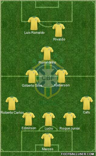 Brazil Formation 2013
