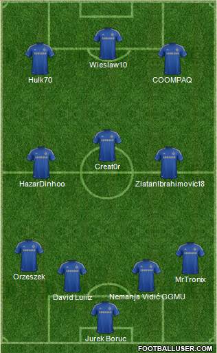 Chelsea Formation 2013